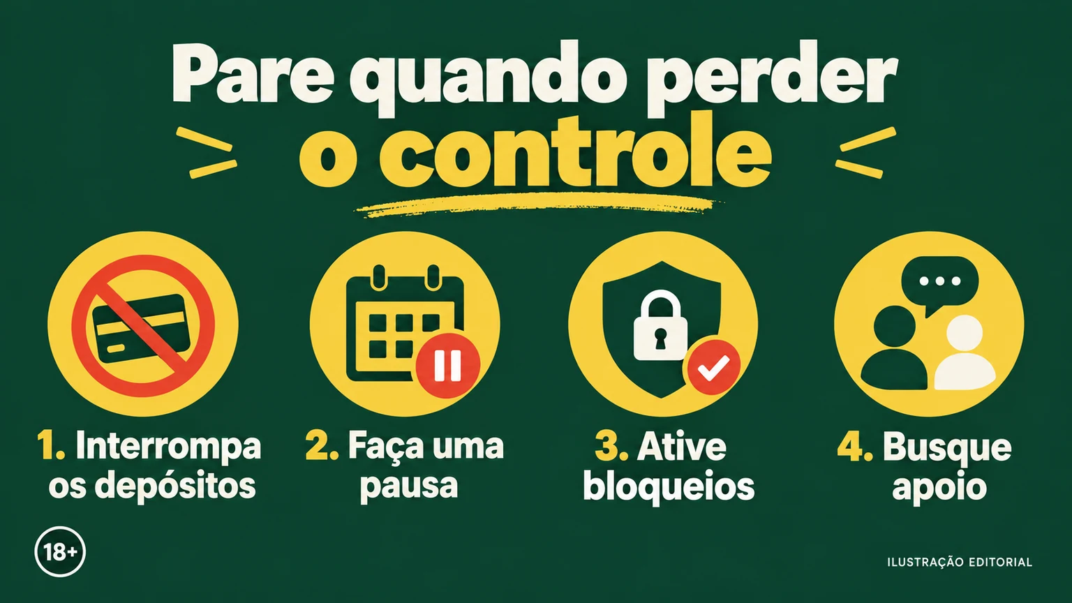 Sequência prática para interromper uma sessão de risco